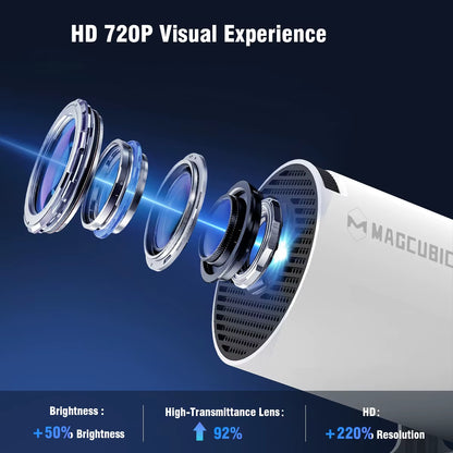 HY300 Pro 8K HD Projector Android14 Dual Wifi6 290ANSI Allwinner H726 BT5.0 1280*720 Home Cinema Outdoor Projetor HY300